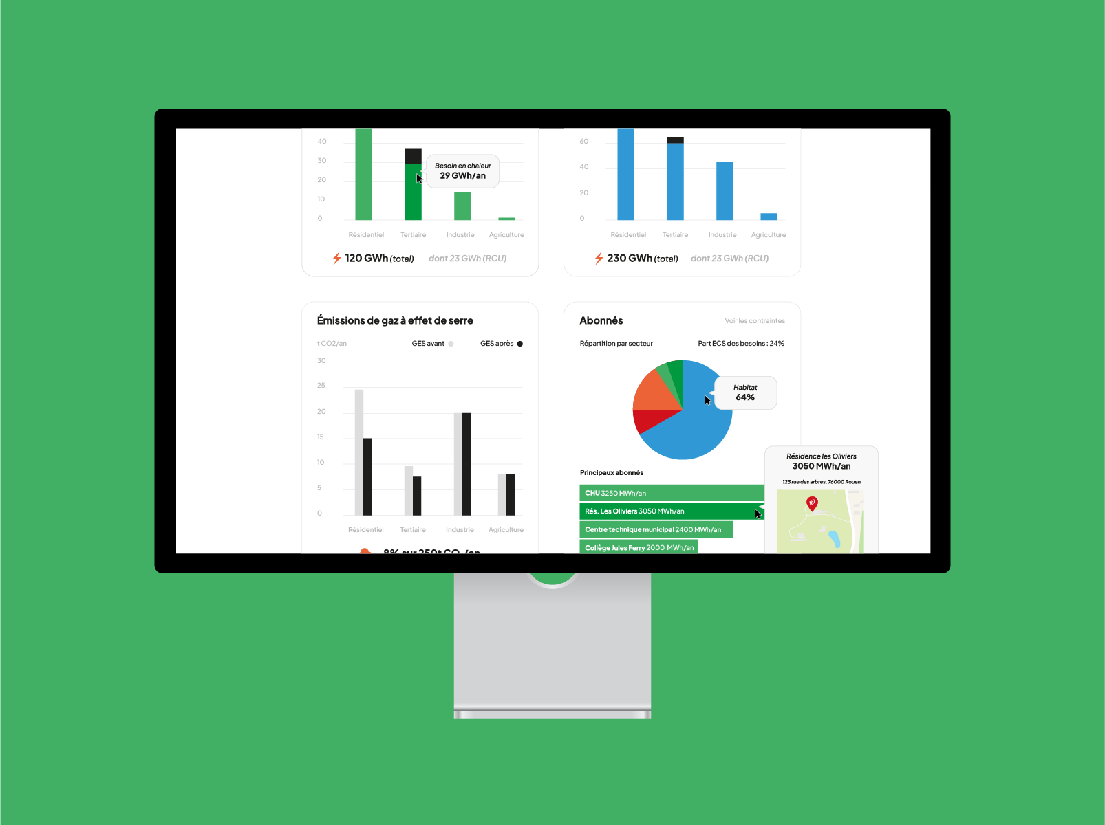 Mockup écran ordinateur habillage UI UX dashboard Densitherm